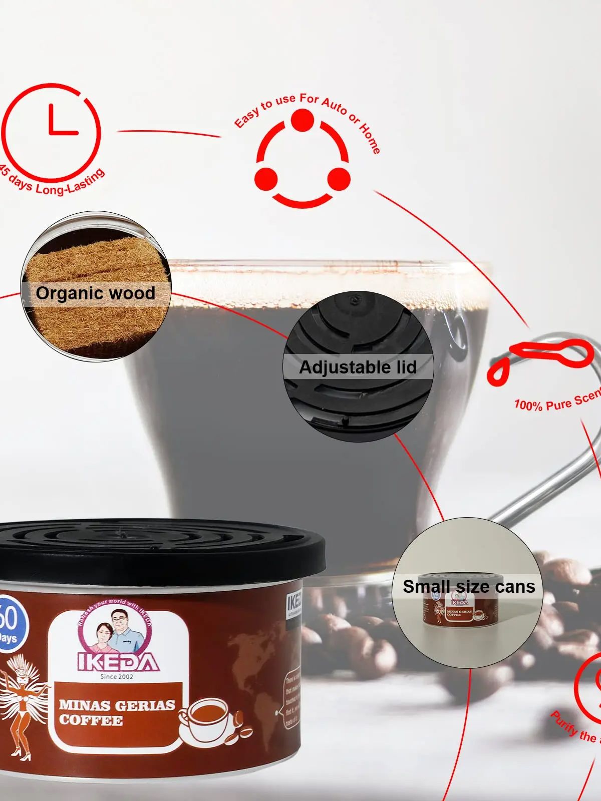 Penyegar udara mobil: 12 jenis - Home Fragrance No 4 ulasan dan harga