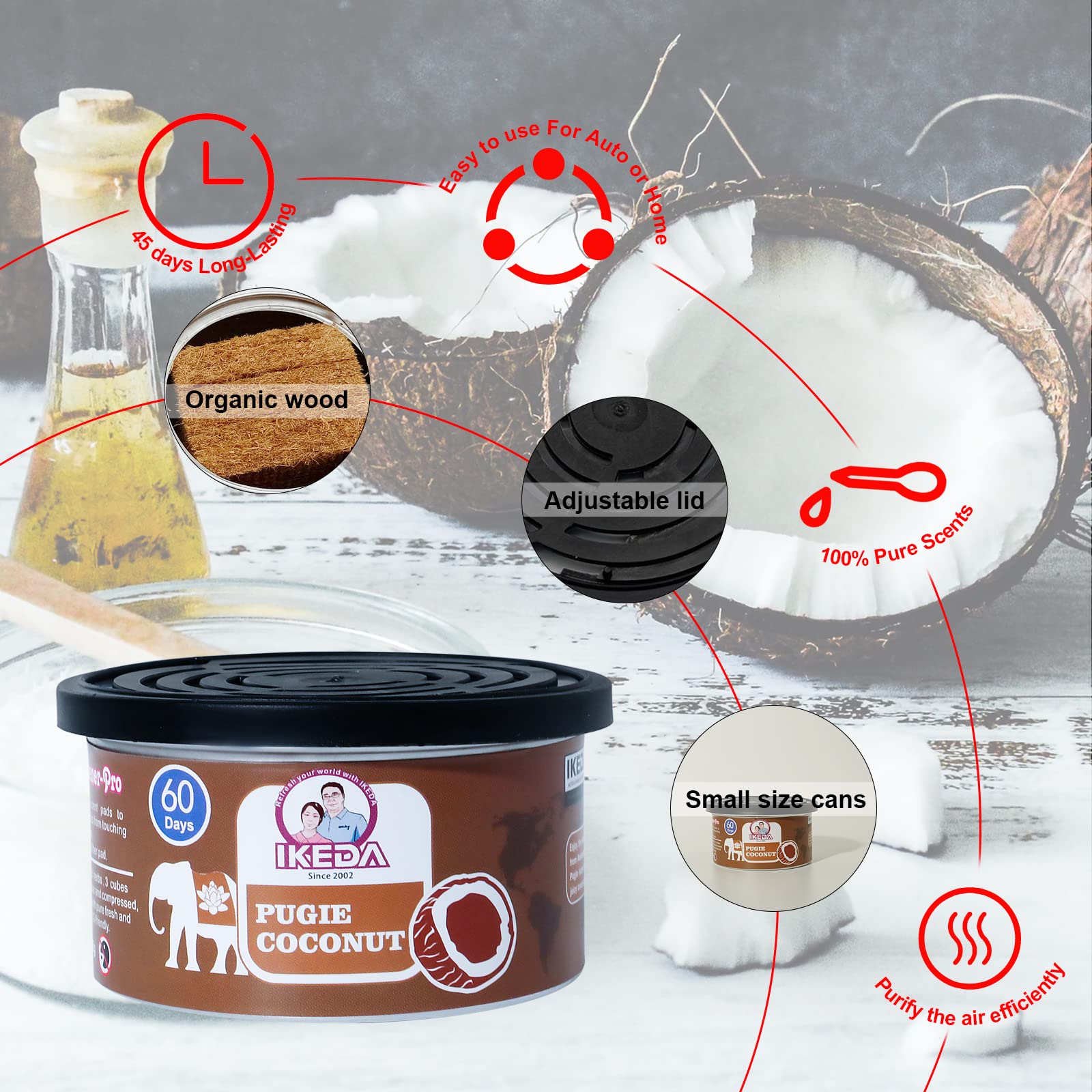 Penyegar Udara Mobil: Aroma Ke - Home Fragrance No 4 ulasan dan harga