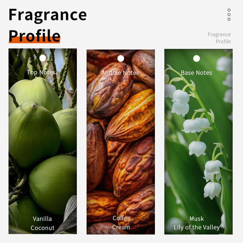 60Ml Cokelat Cappuccino Eau De - Home Fragrance Vanilla Musk ulasan dan harga