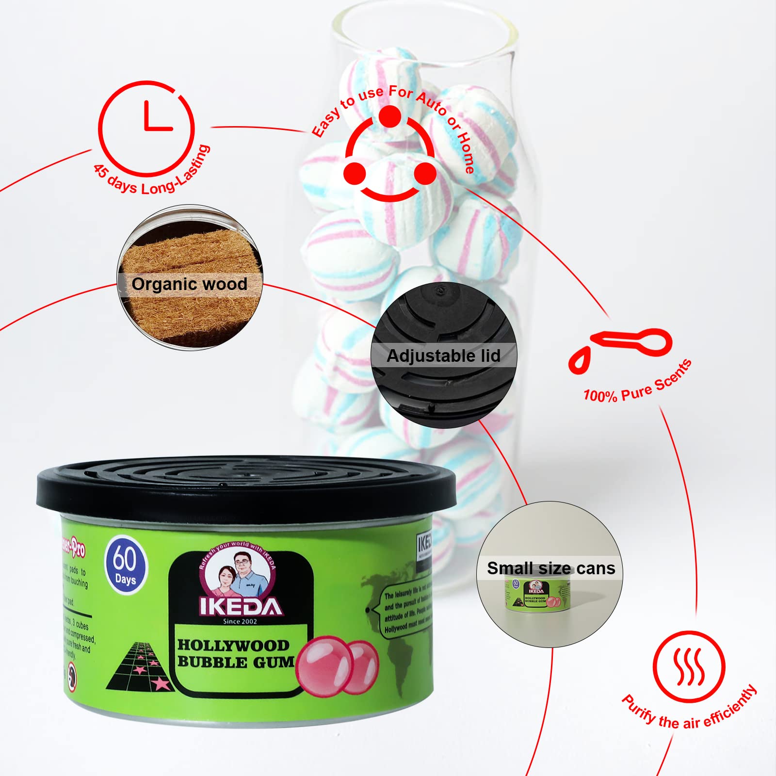 Penyegar udara mobil: Aroma gu - Home Fragrance No 4 ulasan dan harga